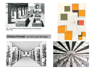 Cònica Frontal : un únic punt de fuga
 