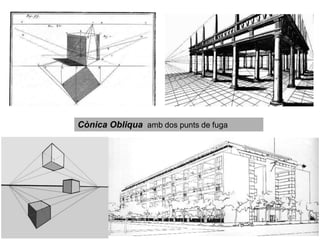 Cònica Obliqua amb dos punts de fuga
 