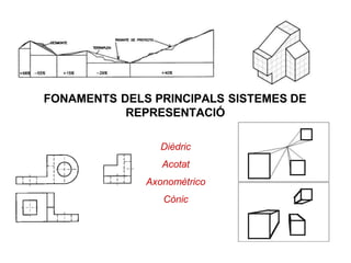 FONAMENTS DELS PRINCIPALS SISTEMES DE
REPRESENTACIÓ
Dièdric
Acotat
Axonomètrico
Cònic
 