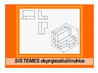 SISTEMES depro
je
cciócilíndrica
 