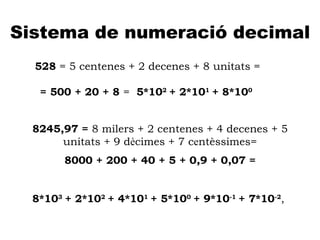 A Sistema de numeració decimal 528  = 5 centenes + 2 decenes + 8 unitats = = 500 + 20 + 8  =  5*10 2   + 2*10 1   + 8*10 0   8245,97 =  8 milers + 2 centenes + 4 decenes + 5 unitats + 9 d è cimes + 7 c e ntèssimes= 8000 + 200 + 40 + 5 + 0,9 + 0,07 = 8*10 3   + 2*10 2   + 4*10 1   + 5*10 0   + 9*10 -1   + 7*10 -2 ,  