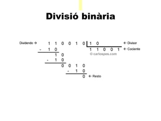A Divisió binària   