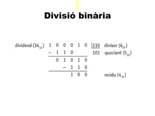 A Divisió binària   