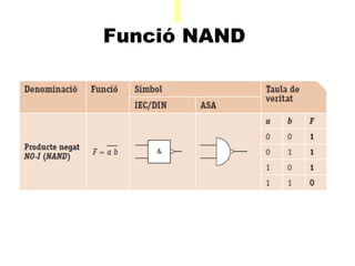 A Funció NAND    