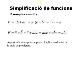 A Simplificació de funcions     Exemples senzills  :  Aquest mètode es pot complicar. Implica un domini de la taula de propietats. 