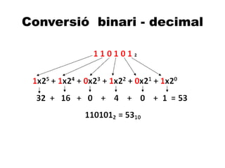 A
Conversió binari - decimal
 