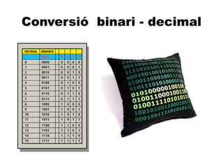 A
Conversió binari - decimal
 