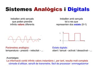 treballen amb senyals
que poden prendre
infinits valors diferents
treballen amb senyals
tot o res que
representen dos estats (0-1)
Avantatges:
còmode d’utilitzar, senzill de transmetre, fàcil de processar i emmagatzemar
Sistemes Analògics i Digitals
Paràmetres analògics:
temperatura - pressió - velocitat - ...
1
0
Estats digitals:
obert / tancat - activat / desactivat - ...
Avantatges:
La informació conté infinits valors instantànis i, per tant, resulta molt completa
 