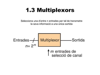 1.3 Multiplexors
Selecciona una d’entre n entrades per tal de transmetre
        la seva informació a una única sortida
 