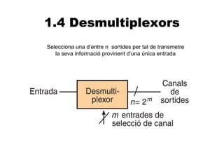 1.4 Desmultiplexors
Selecciona una d’entre n sortides per tal de transmetre
   la seva informació provinent d’una única entrada
 