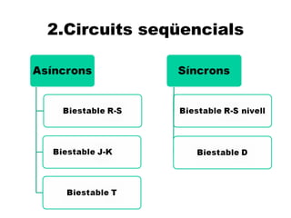2.Circuits seqüencials
 