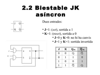 2.2 Biestable JK
    asíncron
     Dues entrades:

     • J=1: (set), sortida a 1
     • K=1: (reset), sortida a 0
             • J=0 y K=0: no hi ha canvis
             • J=1 y K=1: sortida invertida
 
