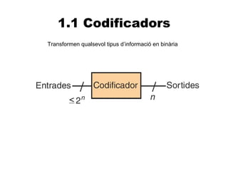 1.1 Codificadors
Transformen qualsevol tipus d’informació en binària
 