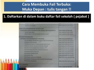 Cara Membuka Fail Terbuka:
Muka Depan : tulis tangan !!
1. Daftarkan di dalam buku daftar fail sekolah ( pejabat )

 