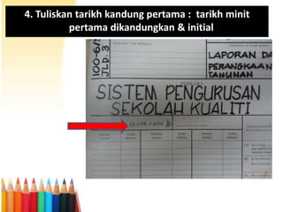 4. Tuliskan tarikh kandung pertama : tarikh minit
pertama dikandungkan & initial

 