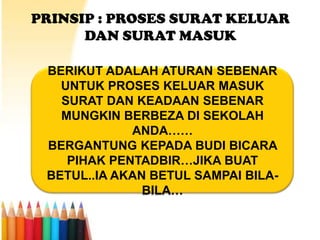 PRINSIP : PROSES SURAT KELUAR
DAN SURAT MASUK
BERIKUT ADALAH ATURAN SEBENAR
UNTUK PROSES KELUAR MASUK
SURAT DAN KEADAAN SEBENAR
MUNGKIN BERBEZA DI SEKOLAH
ANDA……
BERGANTUNG KEPADA BUDI BICARA
PIHAK PENTADBIR…JIKA BUAT
BETUL..IA AKAN BETUL SAMPAI BILABILA…

 