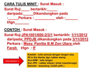 CARA TULIS MINIT : Surat Masuk :
Surat Ruj:____ bertarikh:_____
daripada:_____Dikandungkan pada
:_____Perkara : __________ oleh :______
t/tgn_______
CONTOH : Surat Masuk :
Surat Ruj:JPA1001/600-2/3/1 bertarikh: 1/11/2012
daripada: PPDJB dikandungkan pada 3/11/2012
Perkara : Mesy. Panitia B.M Zon Utara oleh
Farah t/tgn : ff

PEN MERAH !!

Kaedah : tulis semula dengan tangan atau
fill in the blanks dgn rubber stamp
Ikut ANM : tulis tangan
Ikut JPN : rubber stamp ( jimat masa/tenaga)
Sekolah : terpulang ( boleh pilih )

 