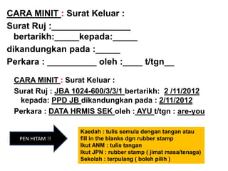 CARA MINIT : Surat Keluar :
Surat Ruj :________________
bertarikh:_____kepada:_____
dikandungkan pada :_____
Perkara : __________ oleh :____ t/tgn__
CARA MINIT : Surat Keluar :
Surat Ruj : JBA 1024-600/3/3/1 bertarikh: 2 /11/2012
kepada: PPD JB dikandungkan pada : 2/11/2012
Perkara : DATA HRMIS SEK oleh : AYU t/tgn : are-you

PEN HITAM !!

Kaedah : tulis semula dengan tangan atau
fill in the blanks dgn rubber stamp
Ikut ANM : tulis tangan
Ikut JPN : rubber stamp ( jimat masa/tenaga)
Sekolah : terpulang ( boleh pilih )

 