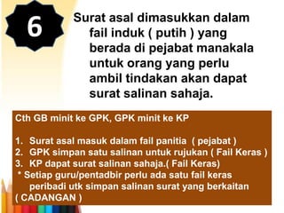 6

Surat asal dimasukkan dalam
fail induk ( putih ) yang
berada di pejabat manakala
untuk orang yang perlu
ambil tindakan akan dapat
surat salinan sahaja.

Cth GB minit ke GPK, GPK minit ke KP

1. Surat asal masuk dalam fail panitia ( pejabat )
2. GPK simpan satu salinan untuk rujukan ( Fail Keras )
3. KP dapat surat salinan sahaja.( Fail Keras)
* Setiap guru/pentadbir perlu ada satu fail keras
peribadi utk simpan salinan surat yang berkaitan
( CADANGAN )

 