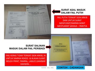SURAT ASAL MASUK
DALAM FAIL PUTIH
FAIL PUTIH TERIKAT DGN ARKIB
DAN UNTUK SURAT
MENYURAT/SIMPAN MINIT
MESYUARAT SAHAJA – PANITIA

SURAT SALINAN
MASUK DALAM FAIL PERIBADI
FAIL KERAS TIDAK TERIKAT DGN ARKIB, IA
UNTUK SIMPAN REKOD & BUKAN SURAT.
BOLEH PRINT, TAMPAL, LABUCI,GAMBAR
KAHWIN….
RAHIM - SJQ - JPNJ

CONTOH : CADANGAN

 