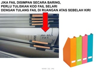 JIKA FAIL DISIMPAN SECARA BARING,
PERLU TULISKAN KOD FAIL SELARI
DENGAN TULANG FAIL DI RUANGAN ATAS SEBELAH KIRI

RAHIM - SJQ - JPNJ

 