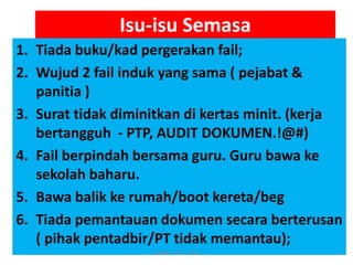 Isu-isu Semasa
1. Tiada buku/kad pergerakan fail;
2. Wujud 2 fail induk yang sama ( pejabat &
panitia )
3. Surat tidak diminitkan di kertas minit. (kerja
bertangguh - PTP, AUDIT DOKUMEN.!@#)
4. Fail berpindah bersama guru. Guru bawa ke
sekolah baharu.
5. Bawa balik ke rumah/boot kereta/beg
6. Tiada pemantauan dokumen secara berterusan
( pihak pentadbir/PT tidak memantau);
RAHIM - SJQ - JPNJ

 
