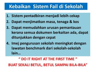 Kebaikan Sistem Fail di Sekolah
1. Sistem pentadbiran menjadi lebih cekap
2. Dapat menjimatkan masa, tenaga & kos
3. Dapat memudahkan urusan pemantauan
kerana semua dokumen berkaitan ada, dapat
ditunjukkan dengan cepat
4. Imej pengurusan sekolah meningkat dengan
lawatan benchmark dari sekolah-sekolah
lain…
“ DO IT RIGHT AT THE FIRST TIME “
BUAT SEKALI BETUL, BETUL SAMPAI BILA-BILA”

 