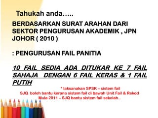 Tahukah anda…..
BERDASARKAN SURAT ARAHAN DARI
SEKTOR PENGURUSAN AKADEMIK , JPN
JOHOR ( 2010 )
: PENGURUSAN FAIL PANITIA

10 FAIL SEDIA ADA DITUKAR KE 7 FAIL
SAHAJA DENGAN 6 FAIL KERAS & 1 FAIL
PUTIH
* laksanakan SPSK – sistem fail
SJQ boleh bantu kerana sistem fail di bawah Unit Fail & Rekod
Mula 2011 – SJQ bantu sistem fail sekolah..

 