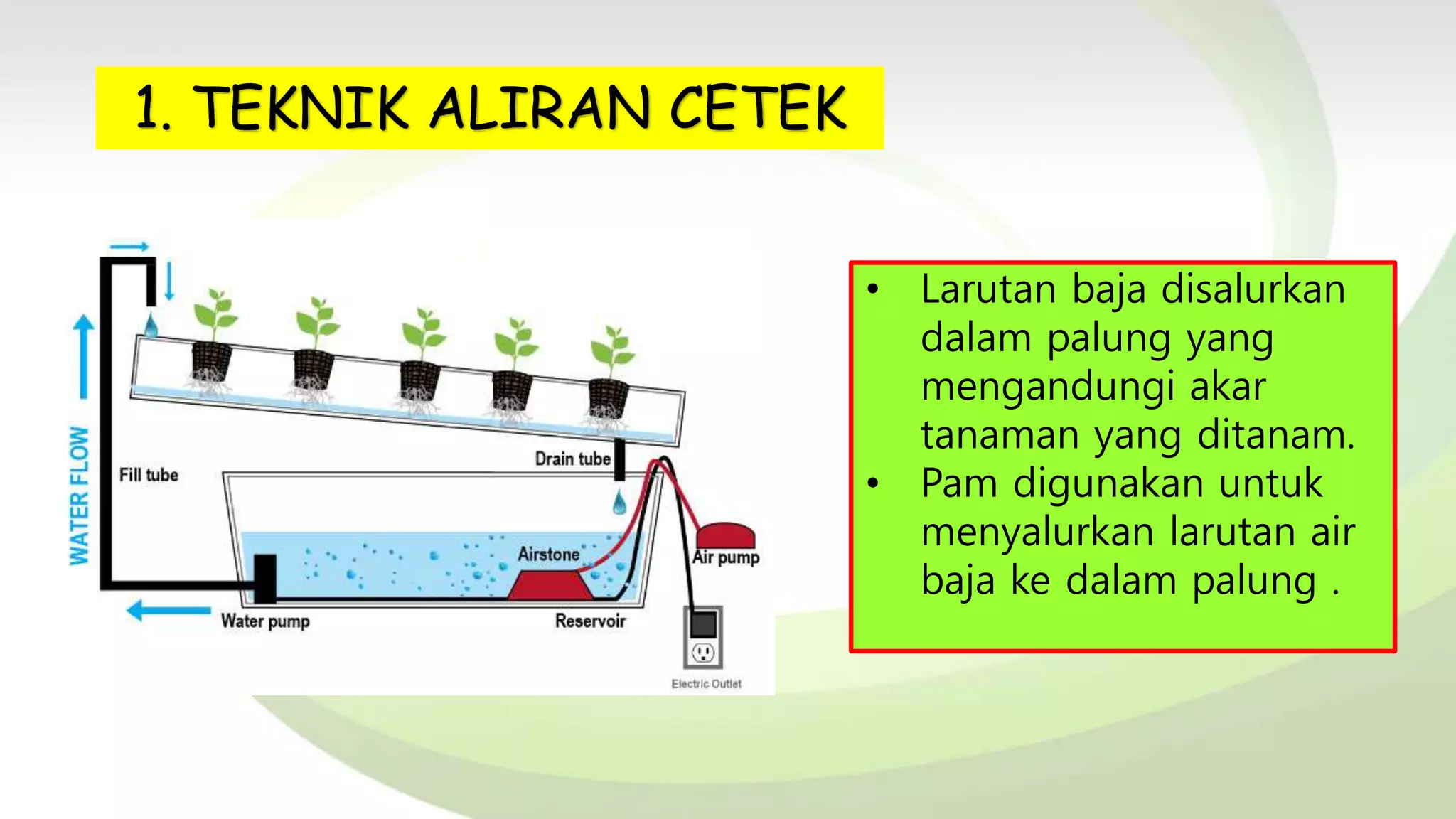 SISTEM FERTIGASI T1.pdf