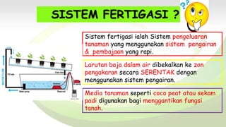 SISTEM FERTIGASI T1.pdf