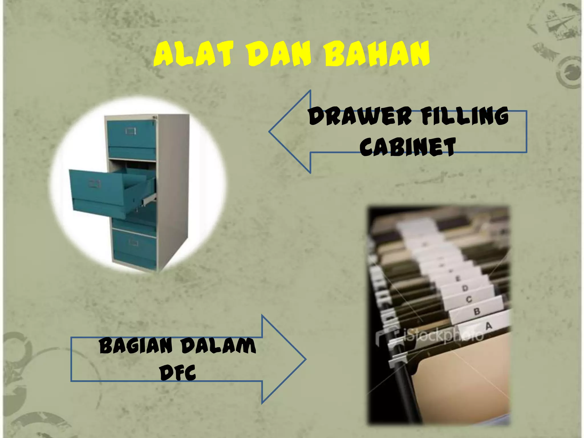 Alat dan bahan
               Drawer Filling
                  Cabinet




Bagian Dalam
     DFC
 