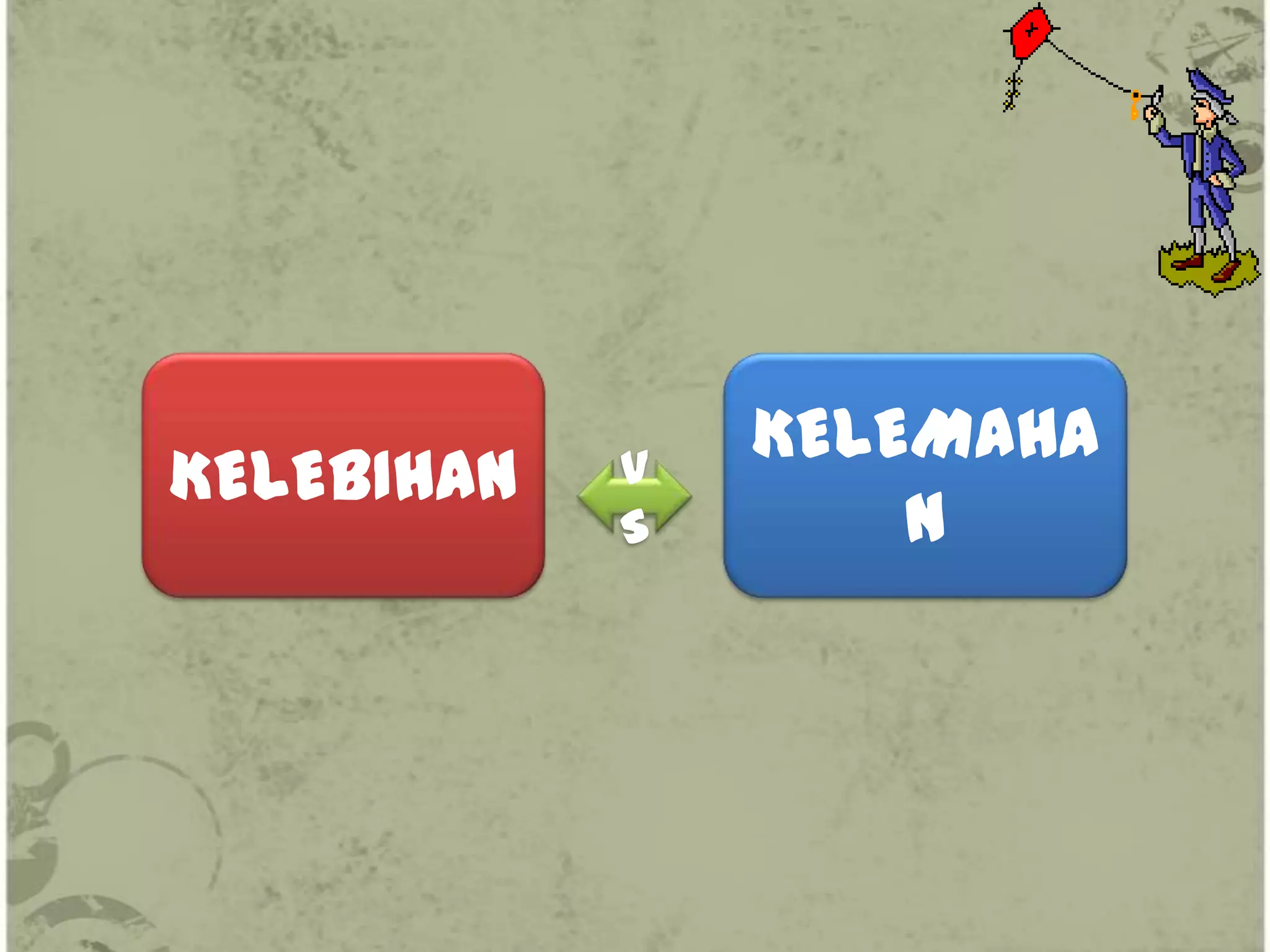 KELEMAHA
KELEBIHAN   V
            S       N
 