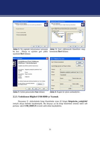 Adım 1- Ne yapmak istiyorsunuz sorusuna Adım 2- Geri yüklenecek klasörlere onay
bu kez Dosya ve ayarları geri yükle konularak İleri tıklanır.
seçilerek İleri tıklanır.




Adım 3- Gelen pencereden Son tıklanır.     Adım 4- Kapat ile işlem sonlandırılır..

2.2.3. Yedeklenen Bilgileri USB-HDD ye Yazmak

      Dosyamız E: sürücüsünün kitap klasörünün içine (E:kitap) Belgelerim_yedeği.bkf
ismiyle dosya halinde kaydetmiştik. Bu dosyayı ya da kitap klasörünü sisteme takılı usb
portuna takılı USB_HDD (F:) isimli sabit diske kaydedelim.




                                          31
 