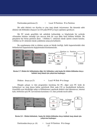 Partitiondan partitiona (2)         =      Local  Partition  to Partition

      Bir sabit diskiniz var diyelim ve yine imaj almak istiyorsunuz. Bu durumda sabit
diskiniz tek bölümden oluşuyor ise CD yada DVD’ye kayıt yapmanız gerekiyor.

      Bir PC içinde genellikle tek sabitdisk kullanıldığı ve bilgilerinde bir yerlerde
silinmeden kalması istendiği için mevcut disk iki veya daha fazla bölüme bölünür. Bu
parçaların her birine partition denir. 1.bölüme C: sürücüsü olarak işletim sistemi kurulur,
2.bölüm ise D: sürücüsü olarak yedekleme amacıyla kullanılır.

     Bu uygulamanın disk to diskten ayıran en büyük özelliği, farklı kapasitelerdeki disk
bölümlerinin kapasitelerini değiştirmeden klonlanmasıdır.

                                                                    Partition to Partition
                                                 Partition              (C:)           (E:)
                                                 (C:)
                                                               C:                                  E:
                                                 to
                                                 Partition     D:
                                                 (D:)                                         2.HDD
                                                             1.HDD

                                                                           2
 Resim 2.7: Diskin bir bölümünden diğer bir bölümüne yada başka bir diskin bölümüne dosya
                         halinde imaj almak için çalıştırma başlangıcı



      Diskten dosya ya (3)                =     Local  Disk  to Image

       Düzgün çalışan ve tüm programları kurulmuş bir PC, diğer yeni PC lerde de
kullanılıyor ise imaj dosya haline getirilerek Disk yada CD ye kaydedilerek kullanılır.
Genellikle aynı büyüklüğe sahip ve bölümlemesi yapılacak diskleri olan laboratuvar, internet
kafe, birbirinin aynı PC servislerinin kurulumu v.b. olan yerlerde tercih edilir.


                                                                                              E:
                                                                    Disk   to Image
                                                        C:
                                                                       yedek.gho
                                                        D:
                                                      1.HDD                              2. HDD

                                                                           3
   Resim 2.8 : Diskin bütününü, başka bir diskin bölümüne dosya halinde imaj almak için
                                  çalıştırma başlangıcı

      Partitiondan dosya ya (4)       =       Local  Partition  to Image
                                                37
 