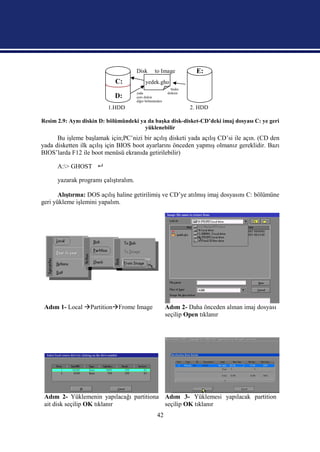 Disk       to Image            E:
                            C:              yedek.gho
                                                            başka
                                       yada               diskten
                            D:         aynı diskin
                                       diğer bölümünden

                          1.HDD                                     2. HDD

Resim 2.9: Aynı diskin D: bölümündeki ya da başka disk-disket-CD’deki imaj dosyası C: ye geri
                                        yüklenebilir
      Bu işleme başlamak için;PC’nizi bir açılış disketi yada açılış CD’si ile açın. (CD den
yada disketten ilk açılış için BIOS boot ayarlarını önceden yapmış olmanız gereklidir. Bazı
BIOS’larda F12 ile boot menüsü ekranıda getirilebilir)

      A:> GHOST 

      yazarak programı çalıştıralım.

       Alıştırma: DOS açılış haline getirilimiş ve CD’ye atılmış imaj dosyasını C: bölümüne
geri yükleme işlemini yapalım.




 Adım 1- Local PartitionFrome Image                     Adım 2- Daha önceden alınan imaj dosyası
                                                          seçilip Open tıklanır




 Adım 2- Yüklemenin yapılacağı partitiona Adım 3- Yüklemesi yapılacak partition
 ait disk seçilip OK tıklanır             seçilip OK tıklanır
                                                   42
 