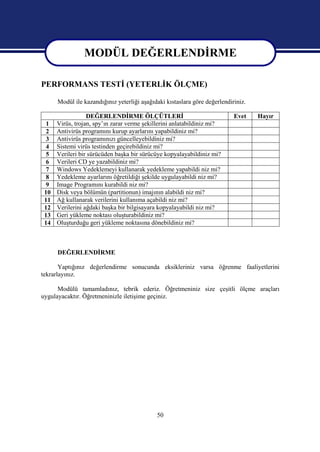 MODÜL DEĞERLENDİRME
                MODÜL DEĞERLENDİRME
PERFORMANS TESTİ (YETERLİK ÖLÇME)

      Modül ile kazandığınız yeterliği aşağıdaki kıstaslara göre değerlendiriniz.

                  DEĞERLENDİRME ÖLÇÜTLERİ                                   Evet    Hayır
  1   Virüs, trojan, spy’ın zarar verme şekillerini anlatabildiniz mi?
  2   Antivirüs programını kurup ayarlarını yapabildiniz mi?
  3   Antivirüs programınızı güncelleyebildiniz mi?
  4   Sistemi virüs testinden geçirebildiniz mi?
  5   Verileri bir sürücüden başka bir sürücüye kopyalayabildiniz mi?
  6   Verileri CD ye yazabildiniz mi?
  7   Windows Yedeklemeyi kullanarak yedekleme yapabildi niz mi?
  8   Yedekleme ayarlarını öğretildiği şekilde uygulayabildi niz mi?
  9   Image Programını kurabildi niz mi?
 10   Disk veya bölümün (partitionun) imajının alabildi niz mi?
 11   Ağ kullanarak verilerini kullanıma açabildi niz mi?
 12   Verilerini ağdaki başka bir bilgisayara kopyalayabildi niz mi?
 13   Geri yükleme noktası oluşturabildiniz mi?
 14   Oluşturduğu geri yükleme noktasına dönebildiniz mi?



      DEĞERLENDİRME

       Yaptığınız değerlendirme sonucunda eksikleriniz varsa öğrenme faaliyetlerini
tekrarlayınız.

      Modülü tamamladınız, tebrik ederiz. Öğretmeniniz size çeşitli ölçme araçları
uygulayacaktır. Öğretmeninizle iletişime geçiniz.




                                             50
 