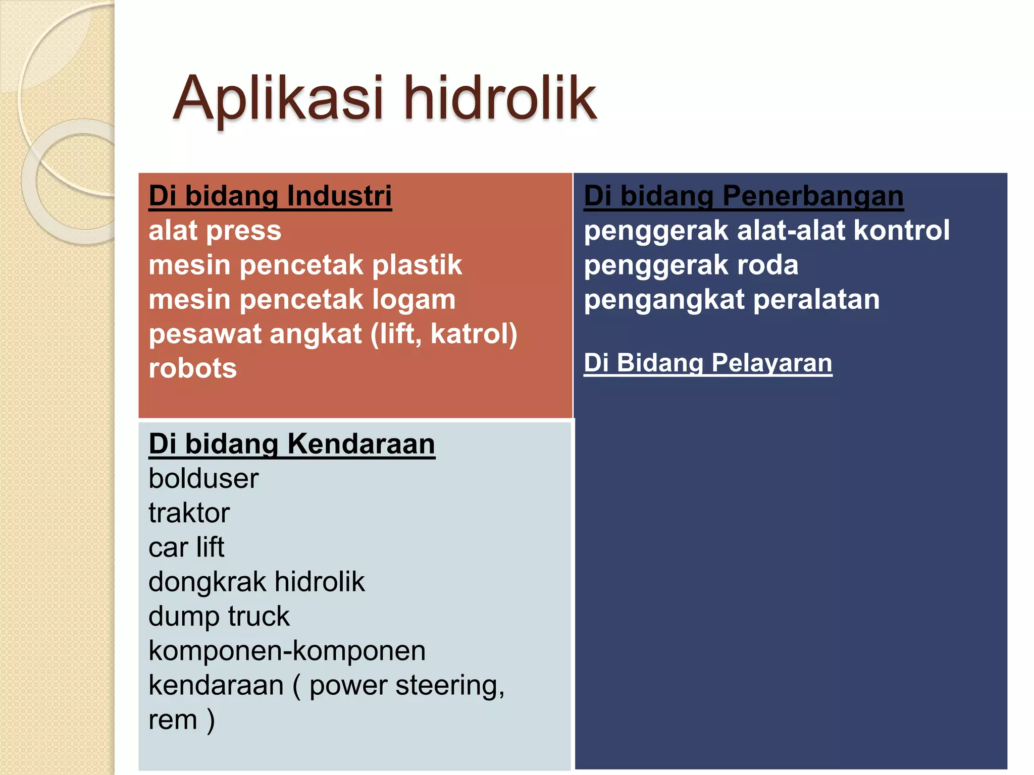 Sistem Hidrolik Pptx