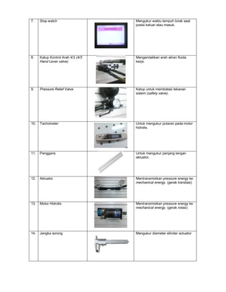 7. Stop watch Mengukur waktu tempuh torak saat
posisi keluar atau masuk.
8. Katup Kontrol Arah 4/3 (4/3
Hand Lever valve)
Mengendalikan arah aliran fluida
kerja.
9. Pressure Relief Valve Katup untuk membatasi tekanan
sistem (safety valve).
10. Tachometer Untuk mengukur putaran pada motor
hidrolis.
11. Penggaris Untuk mengukur panjang lengan
aktuator.
12. Aktuator Mentransmisikan pressure energy ke
mechanical energy. (gerak translasi)
13. Motor Hidrolis Mentransmisikan pressure energy ke
mechanical energy. (gerak rotasi)
14. Jangka sorong Mengukur diameter silinder actuator
 