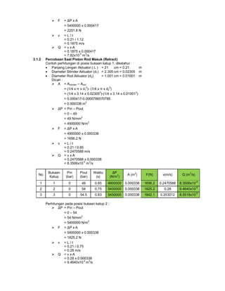  F = ΔP x A
= 5400000 x 0.000417
= 2251.8 N
 v = L / t
= 0.21 / 1.12
= 0.1875 m/s
 Q = v x A
= 0.1875 x 0.000417
= 7.82x10
-5
m
3
/s
3.1.2 Percobaan Saat Piston Rod Masuk (Retract)
Contoh perhitungan di posisi bukaan katup 1, diketahui :
 Panjang Lengan Aktuator ( L ) = 21 cm = 0.21 m
 Diameter Silinder Aktuator (d1) = 2.305 cm = 0.02305 m
 Diameter Rod Aktuator (d2) = 1.001 cm = 0.01001 m
Dicari :
 A = Asilinder – Arod
= (1/4 x π x d1
2
)- (1/4 x π x d2
2
)
= (1/4 x 3.14 x 0.023052
)-(1/4 x 3.14 x 0.010012
)
= 0.000417-0.0000786570785
= 0.000338 m
2
 ΔP = Pin – Pout
= 0 – 49
= 49 N/mm2
= 4900000 N/m
2
 F = ΔP x A
= 4900000 x 0.000338
= 1656.2 N
 v = L / t
= 0.21 / 0.85
= 0.2470588 m/s
 Q = v x A
= 0.2470588 x 0.000338
= 8.3506x10
-5
m
3
/s
No
Bukaan
Katup
Pin
(bar)
Pout
(bar)
Waktu
(s)
ΔP
(N/m2
)
A (m
2
) F(N) v(m/s) Q (m
3
/s)
1 1 0 49 0.85 4900000 0.000338 1656.2 0.2470588 8.3506x10
-5
2 2 0 54 0.75 5400000 0.000338 1825.2 0.28 9.4640x10-5
3 3 0 54.5 0.83 5450000 0.000338 1842.1 0.253012 8.5518x10-5
Perhitungan pada posisi bukaan katup 2 :
 ΔP = Pin – Pout
= 0 – 54
= 54 N/mm
2
= 5400000 N/m
2
 F = ΔP x A
= 5400000 x 0.000338
= 1825.2 N
 v = L / t
= 0.21 / 0.75
= 0.28 m/s
 Q = v x A
= 0.28 x 0.000338
= 9.4640x10-5
m3
/s
 