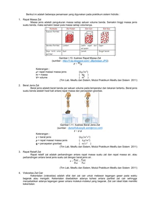 Berikut ini adalah beberapa persamaan yang digunakan pada praktikum sistem hidrolis :
1. Rapat Massa Zat
Massa jenis adalah pengukuran massa setiap satuan volume benda. Semakin tinggi massa jenis
suatu benda, maka semakin besar pula massa setiap volumenya.
Gambar I.10. Ilustrasi Rapat Massa Zat
(sumber : http://1.bp.blogspot.com/- 2Bprbdaan.JPG)
=
Keterangan :
= rapat massa/ massa jenis ( ⁄ )
m = massa ( kg )
V= volume ( m
3
)
(Tim Lab. Mesflu dan Sistem, Modul Praktikum Mesflu dan Sistem 2011)
2. Berat Jenis Zat
Berat jenis adalah berat benda per satuan volume pada temperatur dan tekanan tertentu. Berat jenis
suatu benda adalah hasil kali antara rapat massa dan percepatan gravitasi.
Gambar I.11. Ilustrasi Berat Jenis Zat
(sumber : duniafisikaasyik.wordpress.com)
= .
Keterangan :
= berat jenis ( ⁄ )
= rapat massa/ massa jenis ( 			 ⁄ )
g = percepatan gravitasi ( ⁄ )
(Tim Lab. Mesflu dan Sistem, Modul Praktikum Mesflu dan Sistem 2011)
3. Rapat Relatif Zat
Rapat relatif zat adalah perbandingan antara rapat massa suatu zat dan rapat massa air, atau
perbandingan antara berat jenis suatu zat dengan berat jenis air.
= =
(Tim Lab. Mesflu dan Sistem, Modul Praktikum Mesflu dan Sistem 2011)
4. Viskositas Zat Cair
Kekentalan (viskositas) adalah sifat dari zat cair untuk melawan tegangan geser pada waktu
begerak atau mengalir. Kekentalan disebabkan adanya kohesi antara partikel zat cair sehingga
menyebabkan adanya tegangan geser antara molekul–molekul yang begerak. Zat cair ideal tidak memiliki
kekentalan.
 