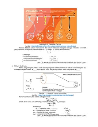 Gambar I.12. Viskositas Zat Cair
(sumber :http://ediblesciencefaire.files.wordpress.comscience_viscosity.jpg)
Adapun didalam satuan internasional (SI) satuan viskositas ditetapkan sebagai viskositas kinematik
yang besarnya dipengaruhi oleh temperature (T). Berikut ini adalah persamaannya.
=
Keterangan :
= viskositas kinematik ( c ⁄ )
= rapat massa/ massa jenis ( ⁄ )
= viskositas dinamis ( . ⁄ )
(Tim Lab. Mesflu dan Sistem, Modul Praktikum Mesflu dan Sistem 2011)
5. Hukum Kontinuitas
Fluida yang mengalir melalui suatu penampang akan selalau memenuhi hukum kontinuitas yaitu laju
massa fluida yang masuk ̇ akan selalau sama dengan laju massa fluida yang keluar ̇ .
Gambar I.13. Ilustrasi Hukum Kontinuitas
(sumber : http://4.bp.blogspot.com/persamaan+kontinuitas.jpg)
Persamaan kontinuitas adalah sebagai berikut :
̇ = ̇
[ ] = [ ]
Untuk aliran fluida cair (takmampu-mampat), maka = sehingga :
[ ] = [ ]
=
Keterangan :
, = kapasitas fluida (masuk, keluar) ( m3
/s )
, = massa jenis fluida (masuk, keluar) (kg/m
3
)
, = luas penampang (masuk, keluar) ( m
2
)
, = kecepatan aliran fluida (masuk, keluar) ( m/s )
(Tim Lab. Mesflu dan Sistem, Modul Praktikum Mesflu dan Sistem 2011)
 