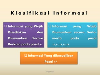 anggraiayu
K l a s i f i k a s i I n f o r m a s i
 Informasi yang Wajib
Disediakan dan
Diumumkan Secara
Berkala pada pasal 9.
 Informasi yang Wajib
Diumumkan secara Serta-
merta pada pasal
10,11,14,15,16.
 Informasi Yang dikecualikan
Pasal 17
 
