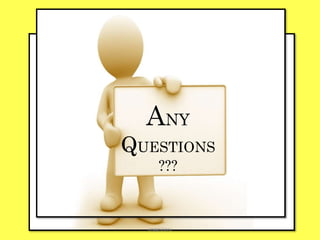 ANY
QUESTIONS
???
anggraiayu
 