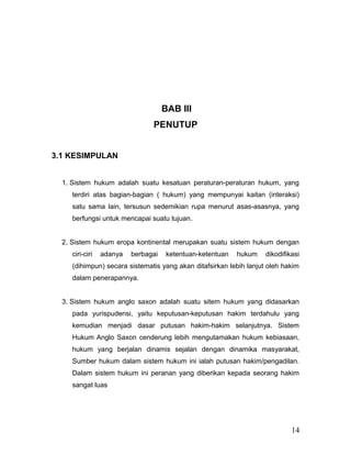 BAB III
PENUTUP
3.1 KESIMPULAN
1. Sistem hukum adalah suatu kesatuan peraturan-peraturan hukum, yang
terdiri atas bagian-bagian ( hukum) yang mempunyai kaitan (interaksi)
satu sama lain, tersusun sedemikian rupa menurut asas-asasnya, yang
berfungsi untuk mencapai suatu tujuan.
2. Sistem hukum eropa kontinental merupakan suatu sistem hukum dengan
ciri-ciri adanya berbagai ketentuan-ketentuan hukum dikodifikasi
(dihimpun) secara sistematis yang akan ditafsirkan lebih lanjut oleh hakim
dalam penerapannya.
3. Sistem hukum anglo saxon adalah suatu sitem hukum yang didasarkan
pada yurispudensi, yaitu keputusan-keputusan hakim terdahulu yang
kemudian menjadi dasar putusan hakim-hakim selanjutnya. Sistem
Hukum Anglo Saxon cenderung lebih mengutamakan hukum kebiasaan,
hukum yang berjalan dinamis sejalan dengan dinamika masyarakat,
Sumber hukum dalam sistem hukum ini ialah putusan hakim/pengadilan.
Dalam sistem hukum ini peranan yang diberikan kepada seorang hakim
sangat luas
14
 