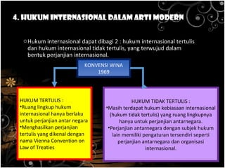 4. Hukum Internasional dalam arti modern
oHukum internasional dapat dibagi 2 : hukum internasional tertulis
dan hukum internasional tidak tertulis, yang terwujud dalam
bentuk perjanjian internasional.
KONVENSI WINA
1969
KONVENSI WINA
1969
HUKUM TERTULIS :
•Ruang lingkup hukum
internasional hanya berlaku
untuk perjanjian antar negara
•Menghasilkan perjanjian
tertulis yang dikenal dengan
nama Vienna Convention on
Law of Treaties
HUKUM TIDAK TERTULIS :
•Masih terdapat hukum kebiasaan internasional
(hukum tidak tertulis) yang ruang lingkupnya
hanya untuk perjanjian antarnegara.
•Perjanjian antarnegara dengan subjek hukum
lain memiliki pengaturan tersendiri seperti
perjanjian antarnegara dan organisasi
internasional.
 