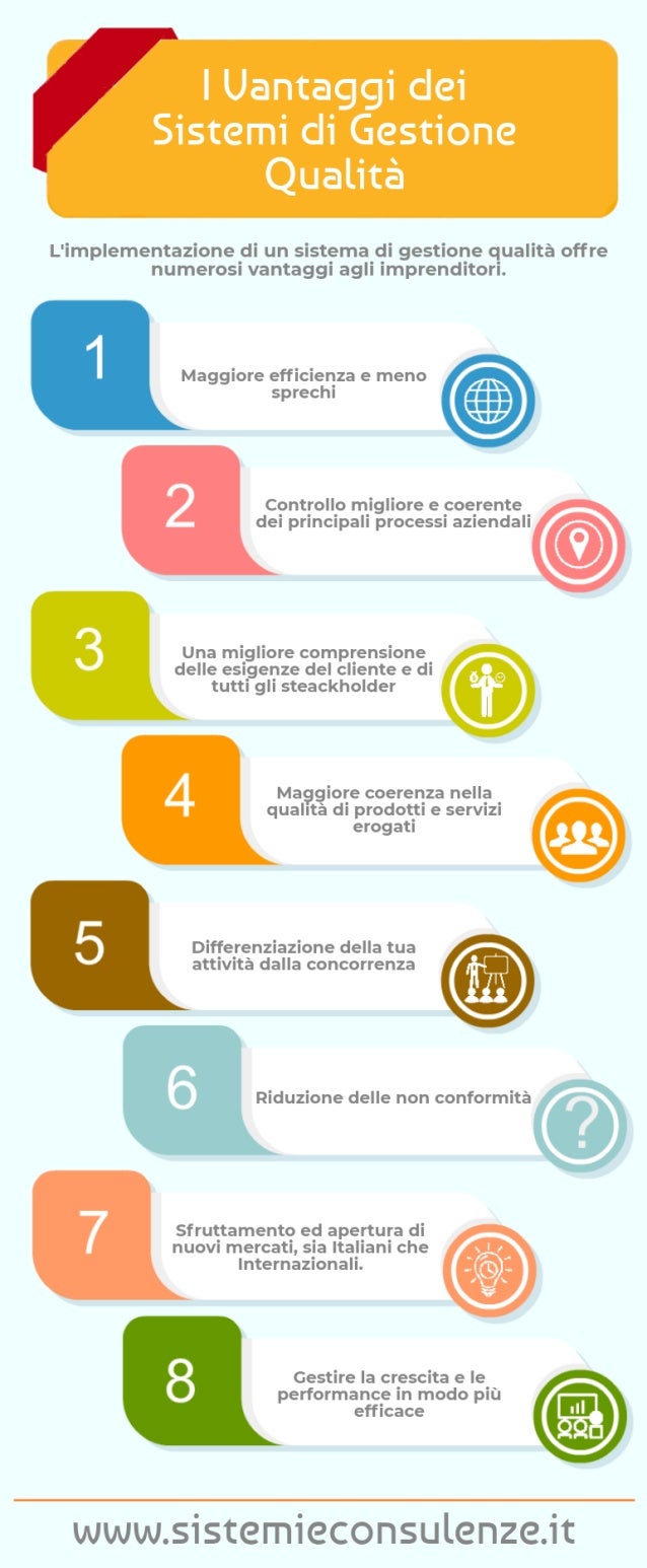 I Vantaggi dei Sistemi di Gestione Qualità I Vantaggi dei Sistemi di Gestione Qualità