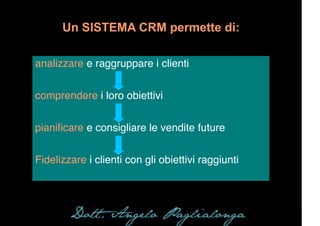 Un SISTEMA CRM permette di:

analizzare e raggruppare i clienti


comprendere i loro obiettivi


pianiﬁcare e consigliare ...