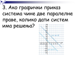 3. Ако графички приказ
система чине две паралелне
праве, колико дати систем
има решења?
 