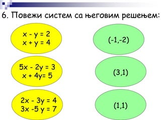 6. Повежи систем са његовим решењем:
x - y = 2
x + y = 4
5x - 2y = 3
x + 4у= 5
2x - 3y = 4
3x -5 y = 7
(-1,-2)
(3,1)
(1,1)
 