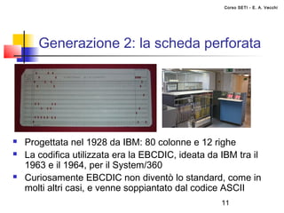 Corso SETI - E. A. Vecchi




       Generazione 2: la scheda perforata




   Progettata nel 1928 da IBM: 80 colonne e 12 righe
   La codifica utilizzata era la EBCDIC, ideata da IBM tra il
    1963 e il 1964, per il System/360
   Curiosamente EBCDIC non diventò lo standard, come in
    molti altri casi, e venne soppiantato dal codice ASCII
                                                    11
 
